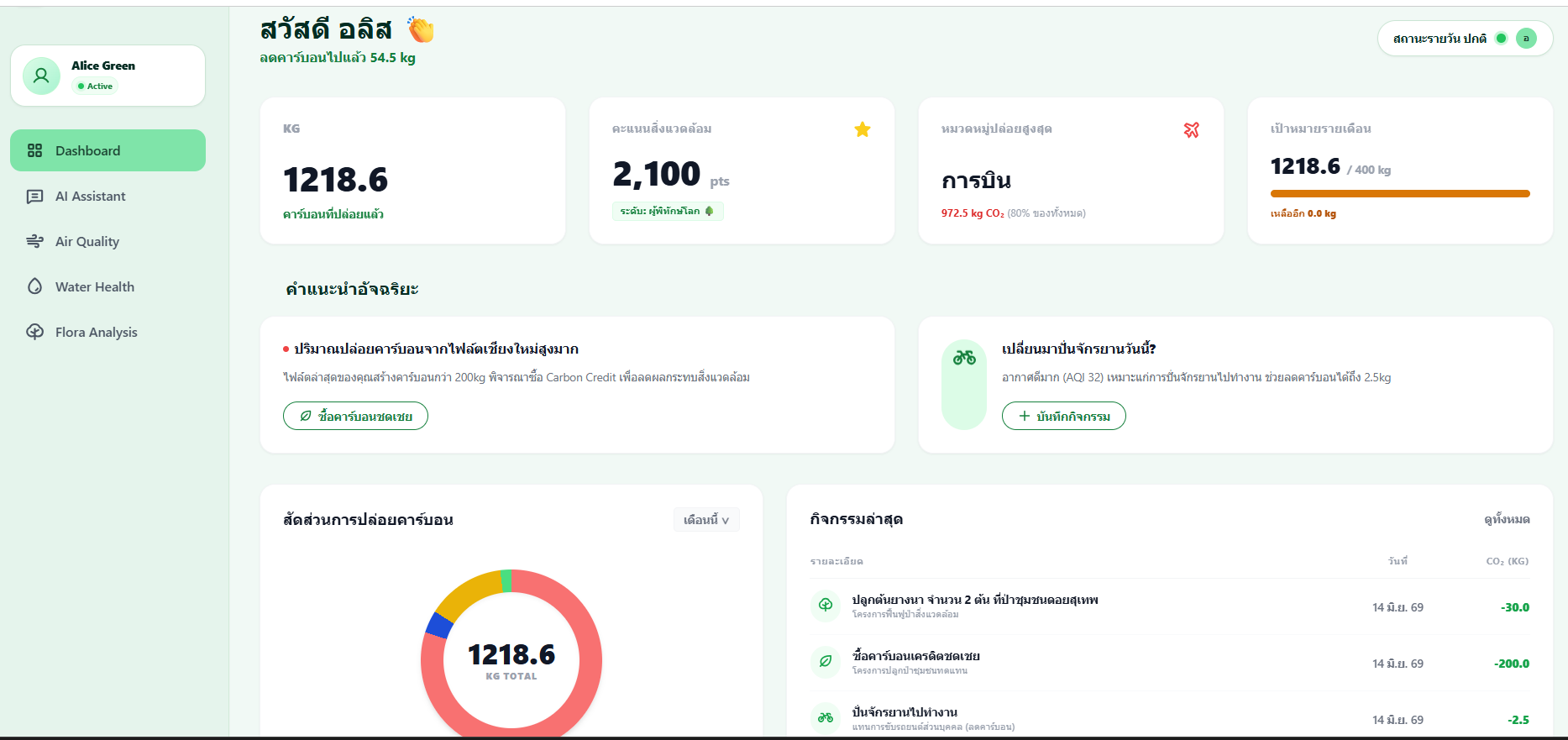 Hk-WebAI-Eco_Sphere_Tracker